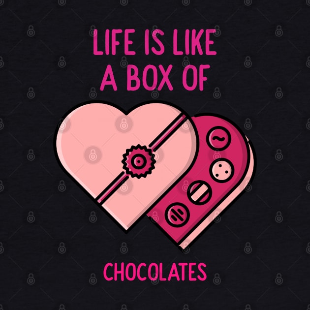 Life is like a box of chocolates by sydorko